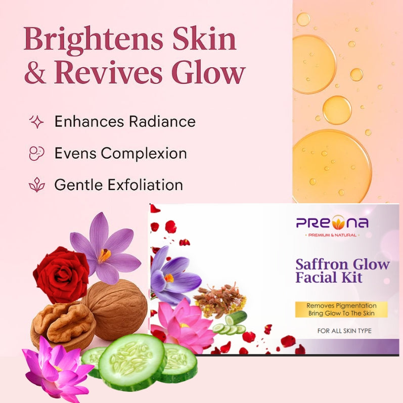 Preona Facial Kit