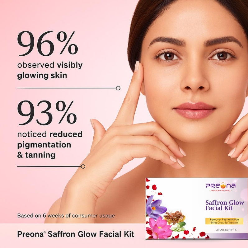 Preona Facial Kit